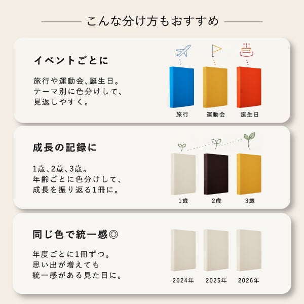 Terracotta テラコッタ 無線綴ポケットアルバム L3段 ナカバヤシ | フォトアルバム