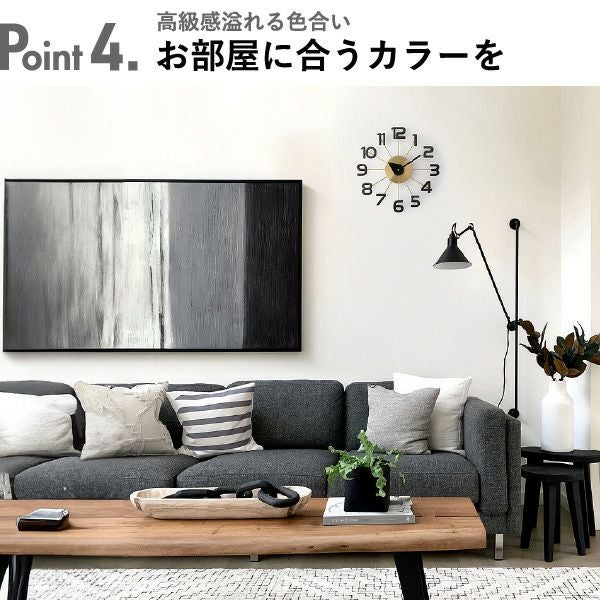 George Nelson ジョージ・ネルソン フェリス・ウォール・クロック