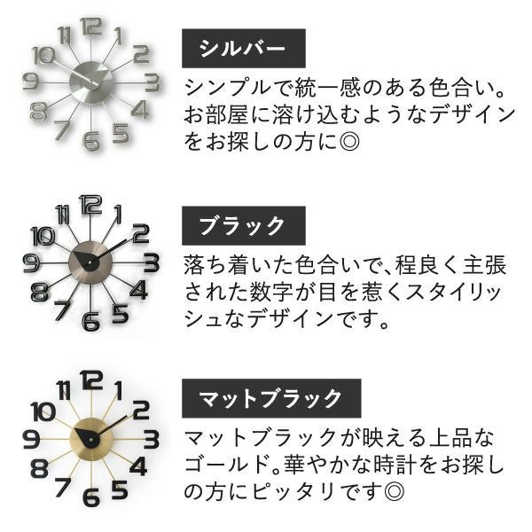 George Nelson ジョージ・ネルソン フェリス・ウォール・クロック