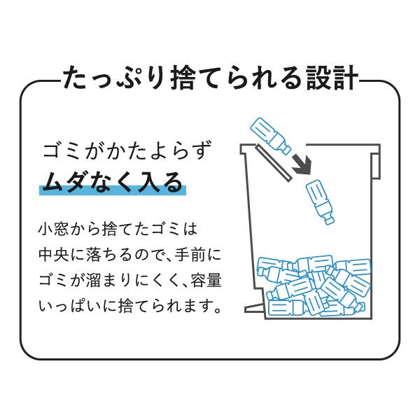 プッシュ&ペダル ダストボックス 20L 3個セット | インテリア雑貨・ゴミ箱