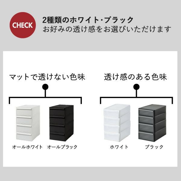 ライクイット クローゼットシステム 引出し S 4個セット | インテリア雑貨・収納ボックス