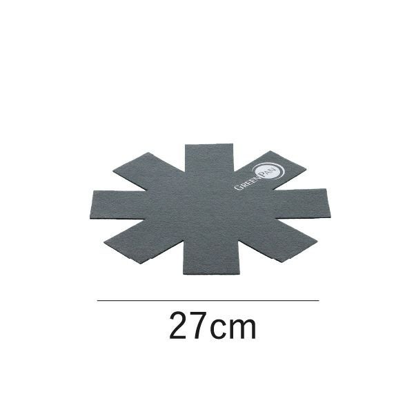 GREENPAN クリックシェフ SET5 | キッチン雑貨・フライパン