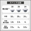 HALムスイ KING 無水鍋(R) 24 | キッチン雑貨・両手鍋
