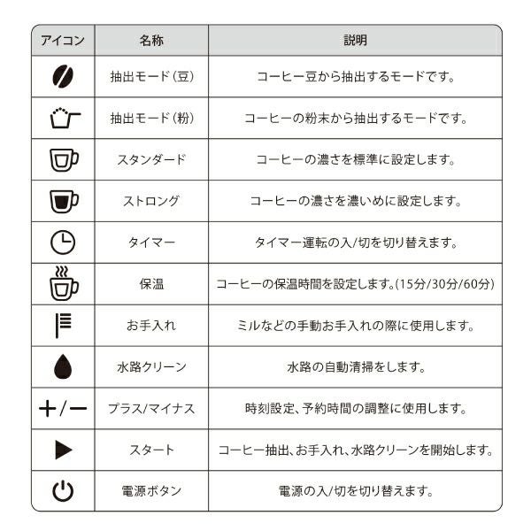 BRUNO コーン式ミル付き全自動コーヒーメーカー ブルーノ | キッチン家電・コーヒーメーカー