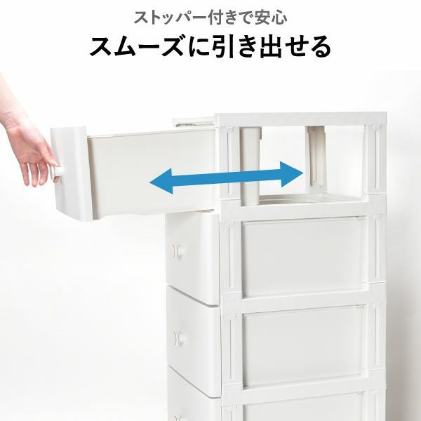 ルームスキャスターセット | インテリア雑貨・収納