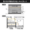 山崎実業 シンク下引き出し幅伸縮スライドラック タワー D40 tower | キッチン雑貨・タワーシリーズ