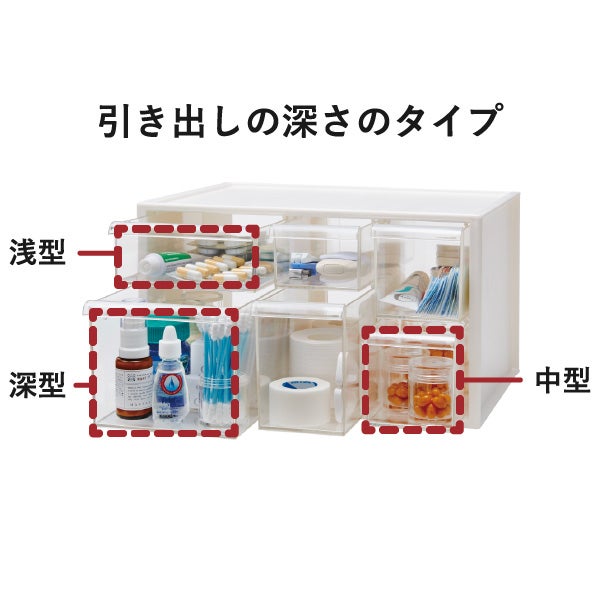 伊勢藤 お薬収納ケース＆サプリケース iseto | インテリア雑貨・収納