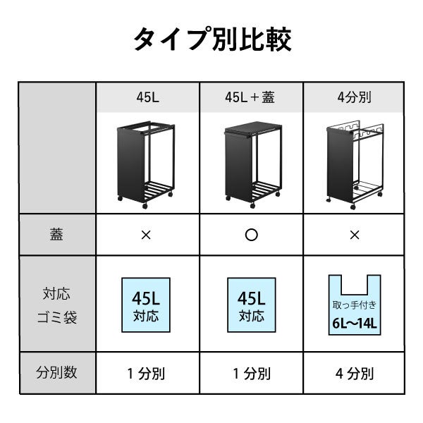 山崎実業 目隠し分別ダストワゴン タワー 4分別 tower | インテリア雑貨・タワーシリーズ・ゴミ箱