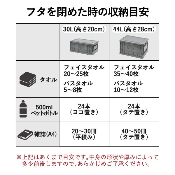 POST GENERAL インダストリアルフォルダブルクレート ホーム 44L 3個セット | インテリア雑貨・収納ボックス