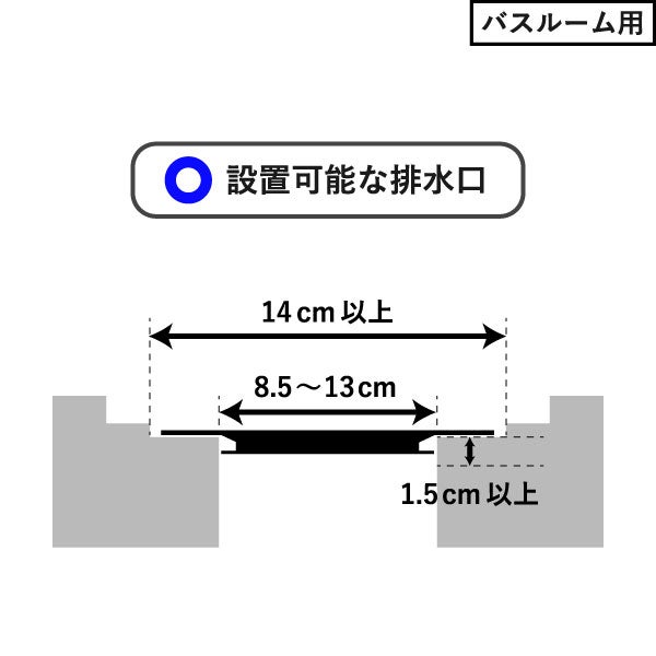 山崎実業 上からセットキッチン排水口ネットホルダー タワー tower | キッチン雑貨・タワーシリーズ