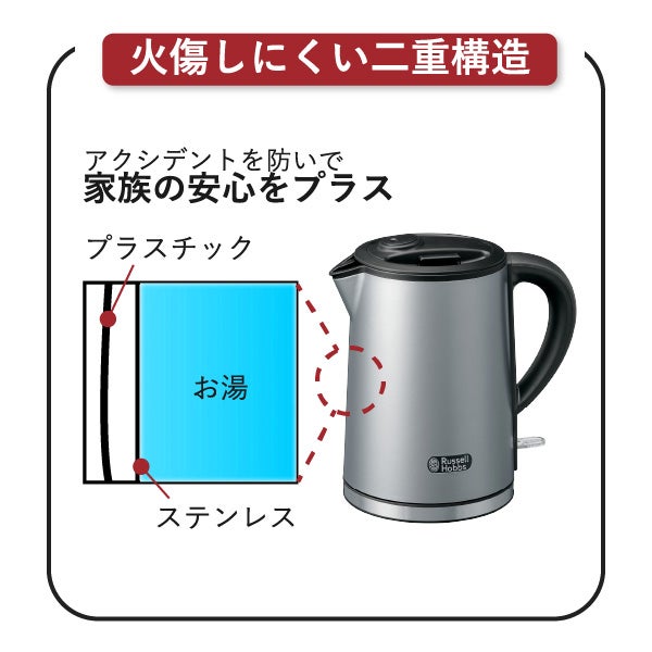 Russell Hobbs ラッセルホブス ベーシックケトル プラス 7014JP | キッチン家電・電気ケトル