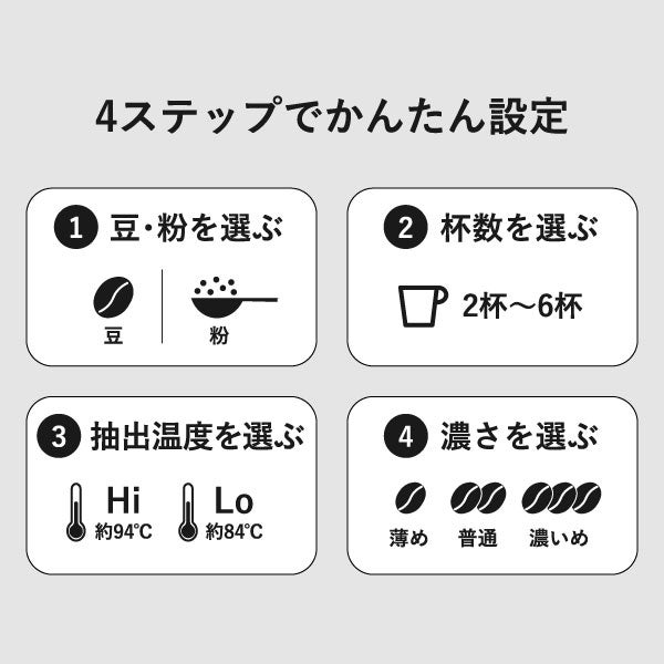 Russell Hobbs ラッセルホブス 全自動カフェドリップ 8200JP | キッチン家電・コーヒーメーカー